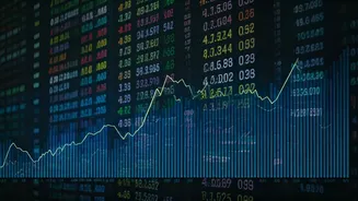 Indian Market Concerns: Nifty, Sensex Dip Amid Global Influences