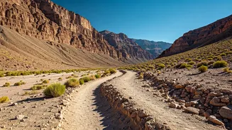 Spiti Swirling River Paths Offer Dry Terrain Thrills For Backpackers