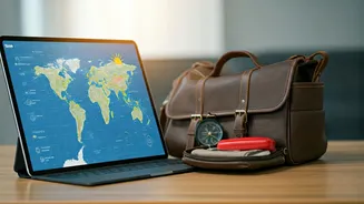 IMD Updates Have Entered Travel Adulting