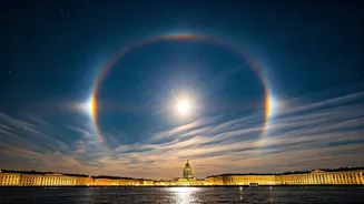St. Petersburg Sky Show: Witnessing the Rare Four-Moon Display