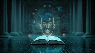 AI Projects Have Entered Campus Placement Prep