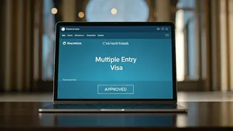 Spontaneous Shopping Trips Made Easy Dubai Simplified Digital Entry Rules