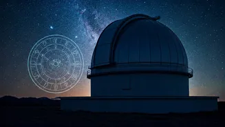 Daily Astrological Forecast: May 1, 2026 - Navigating Your Day with Celestial Guidance