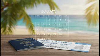 Indian Tourists Can Optimise Thailand Trips Around The New 30-Day Limit
