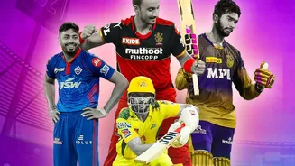 IPL 2027 retention deadline set for November 15th, 2026: The retention deadline you must know!