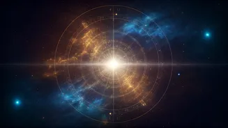Astrological Forecast for May 6, 2026: Navigating Daily Energies and Opportunities