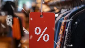 Menu Prices, Discounts and Charges Need to Be Read Together