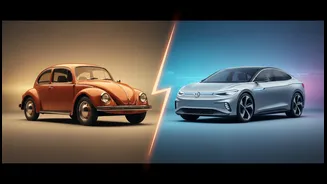 The Plan Forces Volkswagen To Choose Between Heritage Models And Commercial Discipline