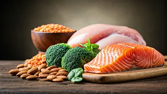 Don't Let Protein Timing Confuse Your Progress