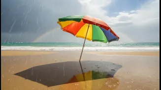 Goa Travellers, Residents and Tourism Businesses Can Avoid Mistakes by Checking Local Forecasts