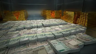 Decoding India's Economic Landscape: Trends and Forecasts