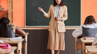 What Students Should Expect From AI Tools Designed For Guided Learning