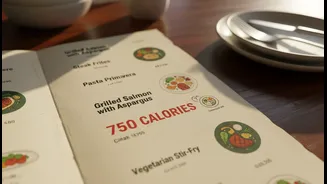 Restaurant Diners Need Context, Not Just Bigger Numbers In Bold Type