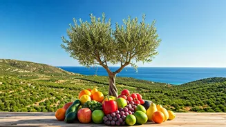 Unlock the Secrets of Blue Zones: Live Longer, Healthier Lives