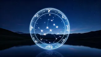Your Zodiac Journey: Daily Horoscopes for January 28, 2026