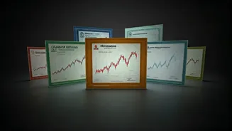 Top Stock Picks: Investment Insights & Potential Gains