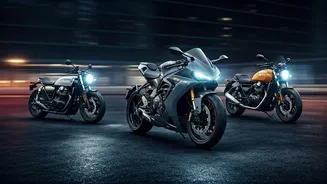 Top 10 Bikes Under ₹2 Lakh: Your Ultimate 2026 Indian Riding Guide
