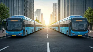 Employee Transportation in India: Navigating the Complexities