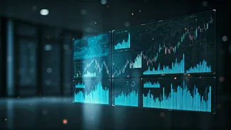 Unveiling Smart Market Tools & Investment Ideas