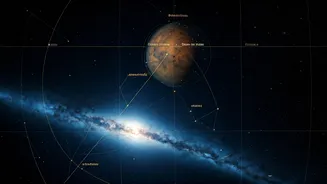 October 28, 2025: Daily Horoscope Insights for You