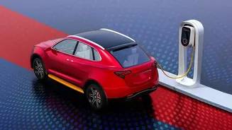 Why carmakers are pivoting from EVs