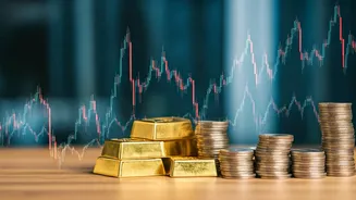 Indian Economy: Market Trends, Budget Buzz & Investment Insights