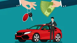 First-Time Buyers' Share Of Indian Car Sales Jumps About 10 Percentage Points, As Other Carmakers Also See Gains