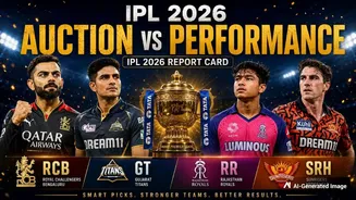 IPL 2026 Auction vs Performance: Why RCB, GT, RR and SRH Got It Right; CSK, LSG, KKR, MI Faced Different Challenges