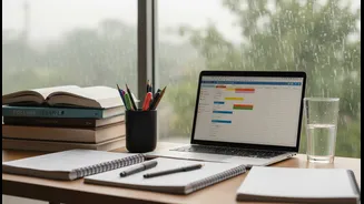 Monsoon Study Plans That Actually Stick