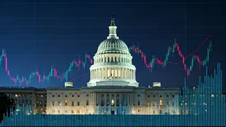 US Government Shutdown: Market Reactions & Outlook