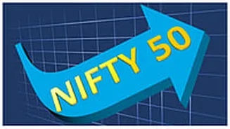 Nifty Poised To Hit 29,150 By Dec 2026, Yielding 12% Returns: Report