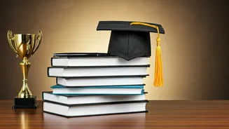 Top MBA Colleges in India: A Complete Guide
