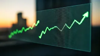 Indian Market Outlook: Potential Double-Digit Gains in 2026