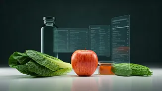 Strict Regulations Ensure Complete Transparency For Health Conscious Shoppers