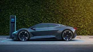 India's EV Market: Trends and Insights