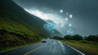 Coordinate Rainy Budget Roadtrips Via Social Media Cloud Trackers