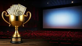 Dhurandhar's Reign: Box Office Triumph