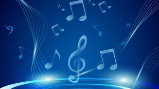 Soundtrack Dynamics How Background Music Scores Heighten Drama In Modern Web Series