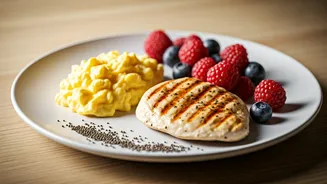 Breakfast Goals Start With Protein