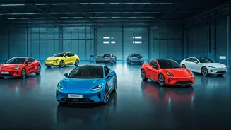 India's Automotive Buzz: New Launches and Trends