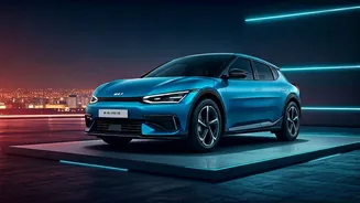 Kia's EV2: A Glimpse into the Future