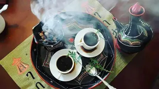 What is Ethiopian coffee ceremony?