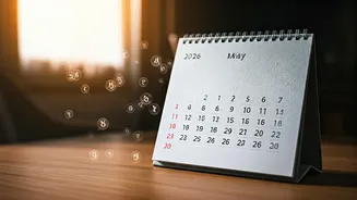 Numerology Insights for May 5, 2026: Unlocking Your Day's Potential