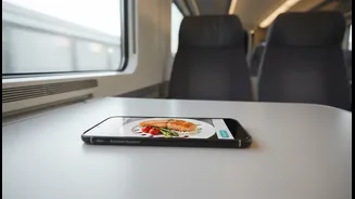 What the Rapid Rise of Train Food Orders Teaches Us about Digital Meal Planning