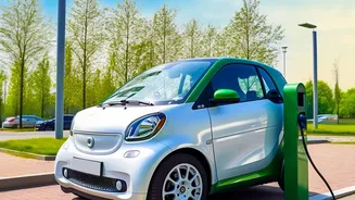 Why Electric Cars Are Growing Alongside CNG And Hybrid Demand In India