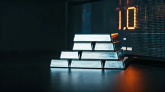 India's Economy: 2026 Budget, Market Trends & Key Developments