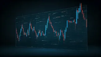 Stock Market Volatility: Factors & Trends