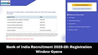 Bank of India Recruitment 2025-26: Registration Process For 514 Vacancies Begins; Check Selection Process Here