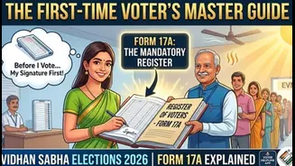 The First-Time Voter's Master Guide: Form 17A Explained: The Mandatory Register You Must Sign Before Seeing the EVM