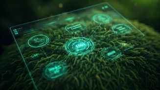 Map Out High Growth ESG Roles Using Smart AI Platforms